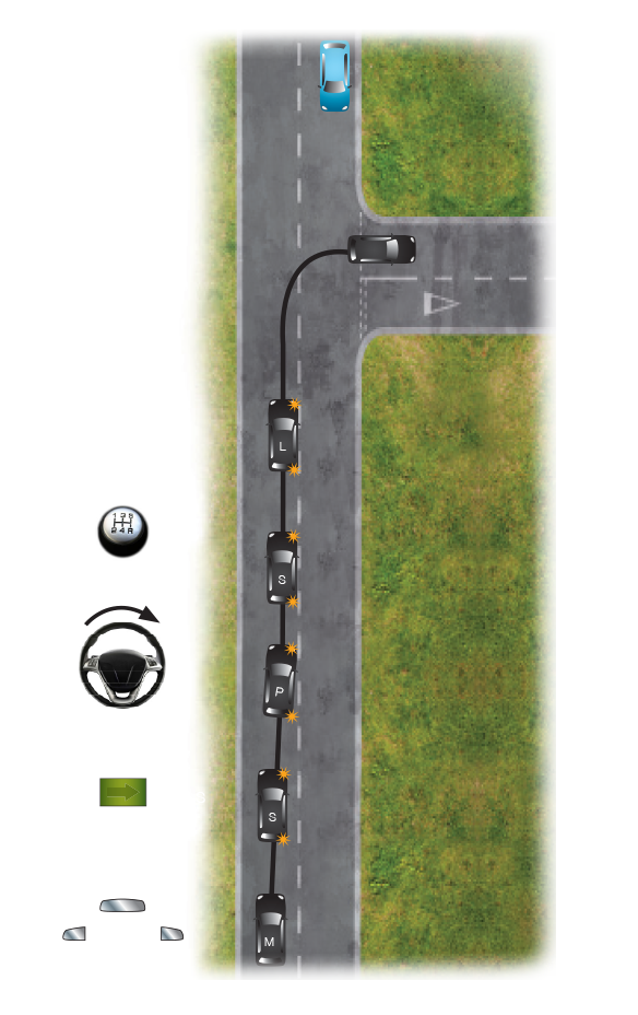 How To Turn Right Into A Minor Road Turning Right Tips 