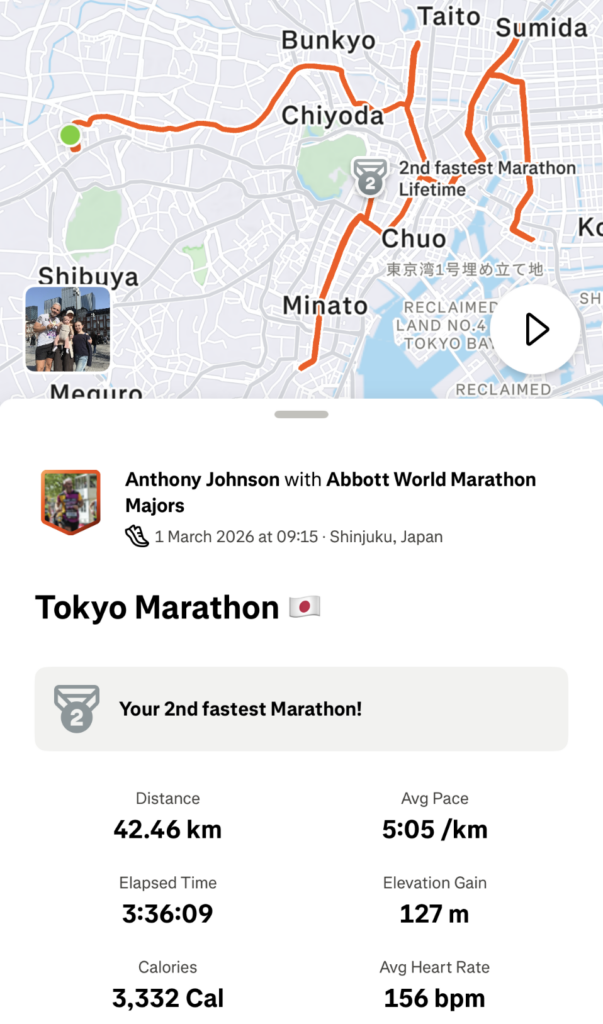 Screenshot of Anthony's Tokyo Marathon route and stats