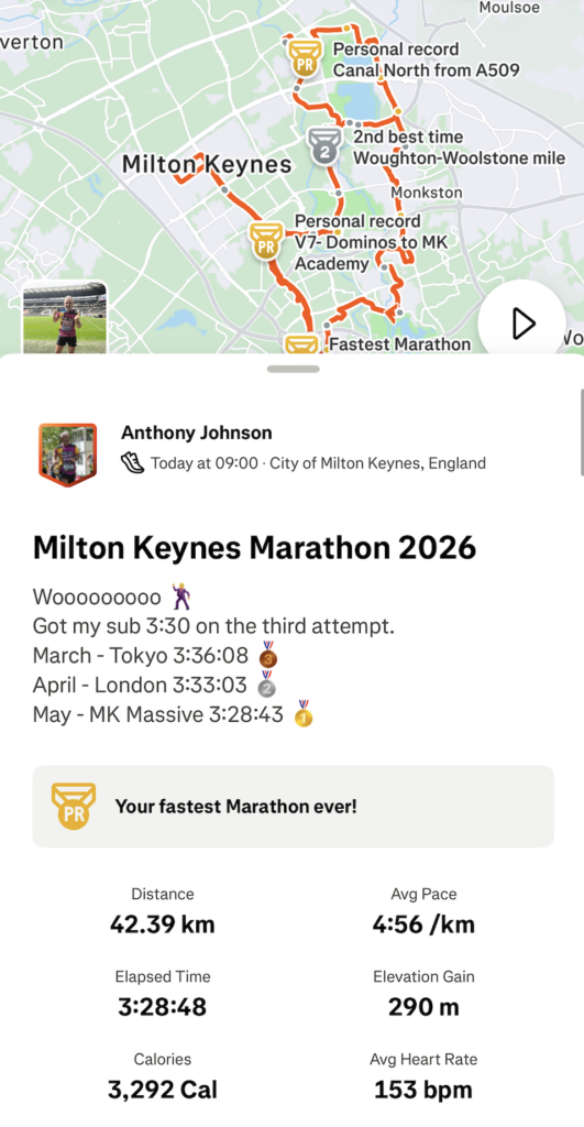 Screenshot of Anthony's run at the MK Marathon