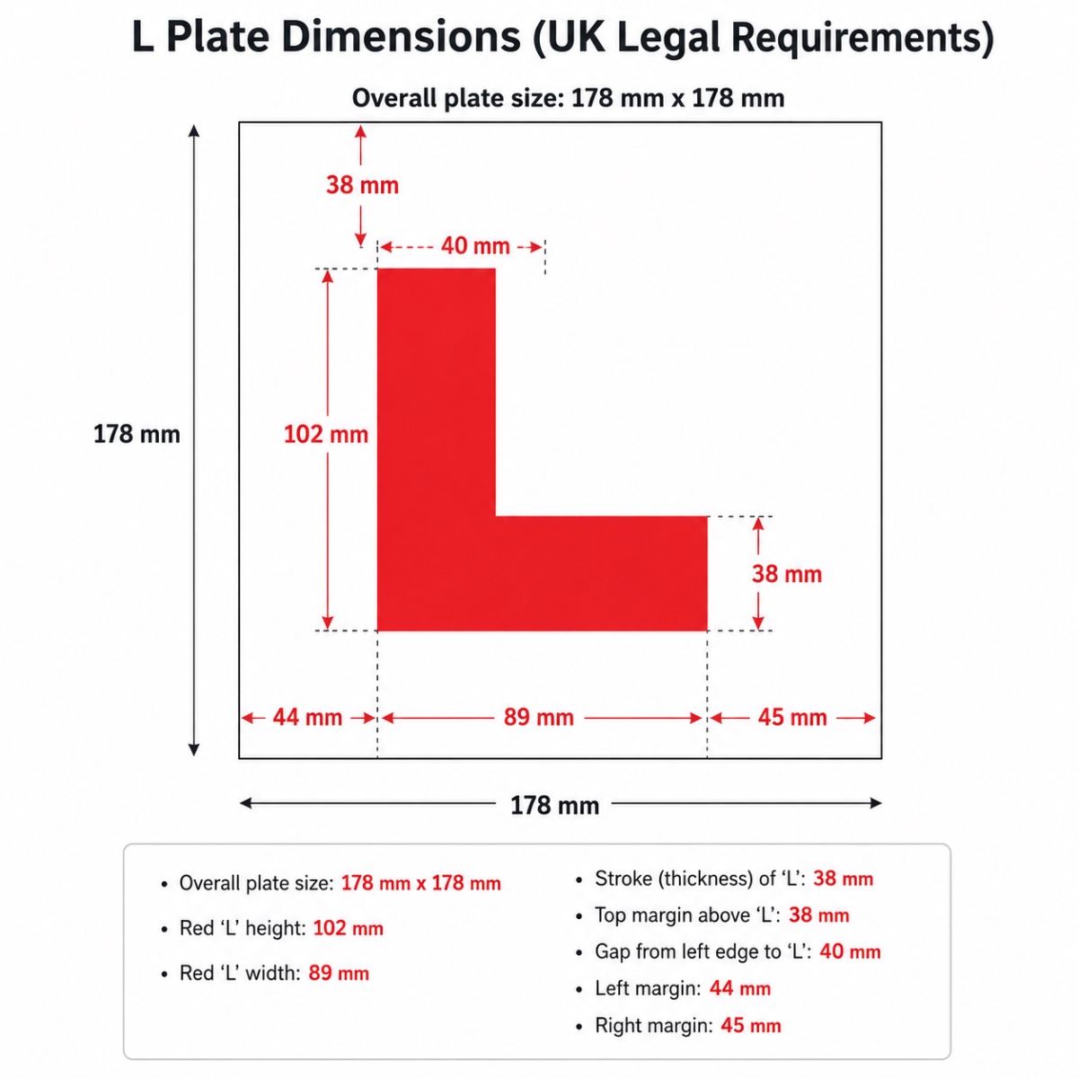 Diagram showing legal dimensions for l-plate stickers